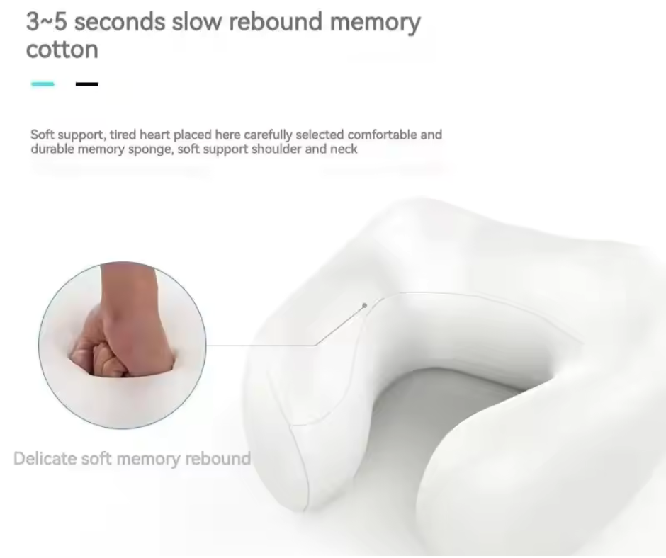 NuroNeck™ – Travel Massager Pillow