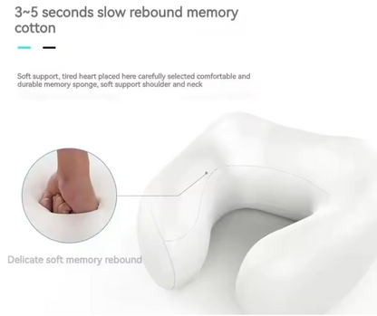 NuroNeck™ – Travel Massager Pillow